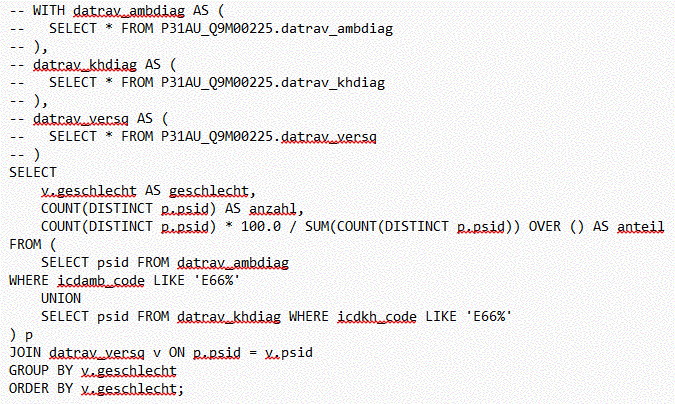 SQL CoPilot